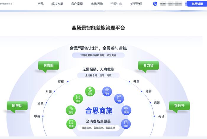 国电商旅云 - 国家电网商旅云平台 国电商旅云 - 国家电网商旅云平台
