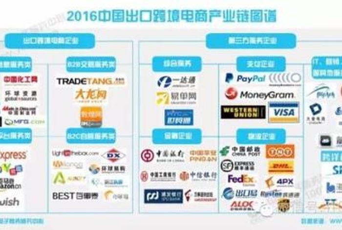 跨境ec 跨境ec是什么意思 跨境ec 跨境ec是什么意思