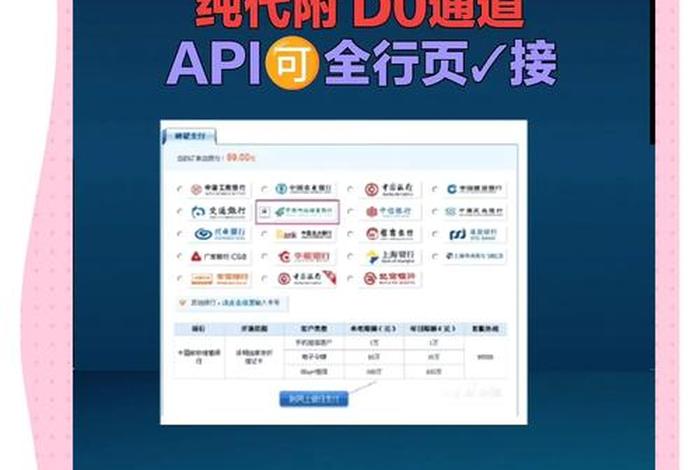 电商网关;电商网关在线支付 电商网关;电商网关在线支付