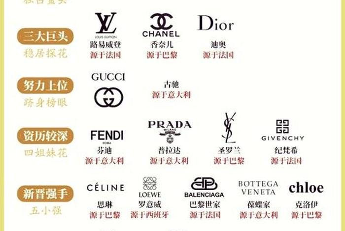 女装电商品牌有哪些,女装电商品牌有哪些名字 女装电商品牌有哪些,女装电商品牌有哪些名字