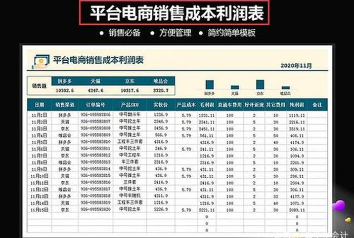 湖南电商纺织品成本价,湖南电商纺织品成本价格表 湖南电商纺织品成本价,湖南电商纺织品成本价格表