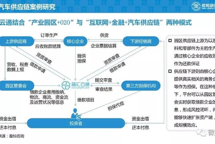 跨境电商供应链案例 - 跨境电商供应链解决方案 跨境电商供应链案例 - 跨境电商供应链解决方案