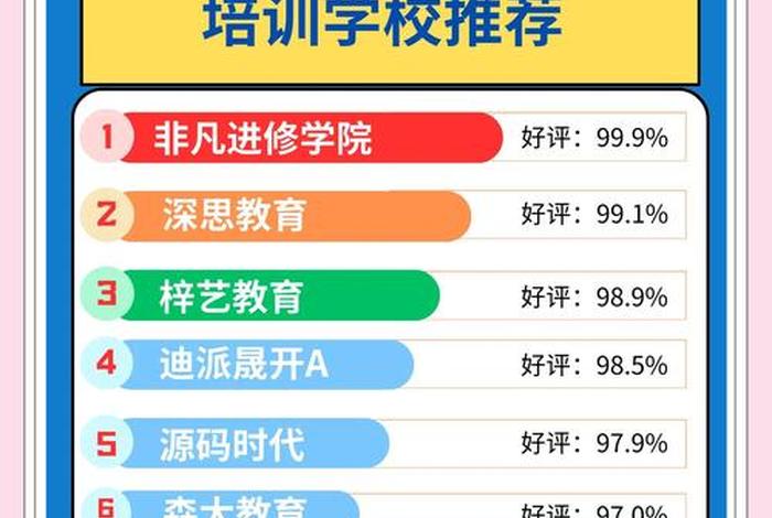 淘宝培训主要学什么、淘宝培训主要学什么知识