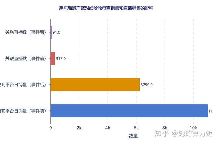 电商倒下的连锁反应,电商倒下的连锁反应是什么 电商倒下的连锁反应,电商倒下的连锁反应是什么