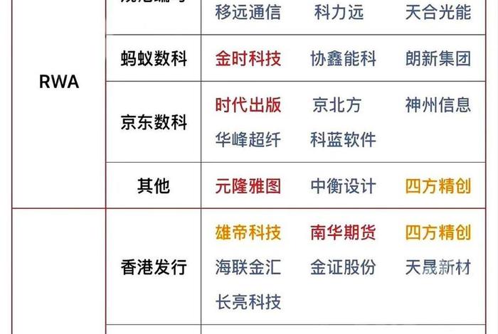 跨境电商支付概念、跨境电商支付概念股