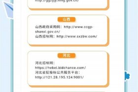 国网电商二级采购专区，国网电商二级采购专区在哪