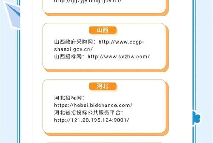 国网电商二级采购专区,国网电商二级采购专区在哪 国网电商二级采购专区,国网电商二级采购专区在哪