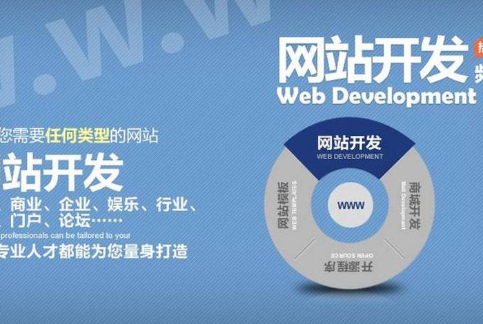 电商网站开发平台是什么，电商网站开发平台是什么意思