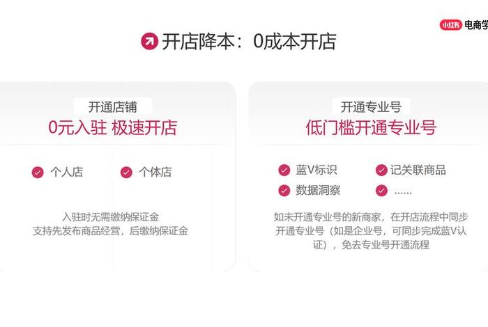 小红书电商平台电话号码;小红书电商平台电话号码查询 小红书电商平台电话号码;小红书电商平台电话号码查询