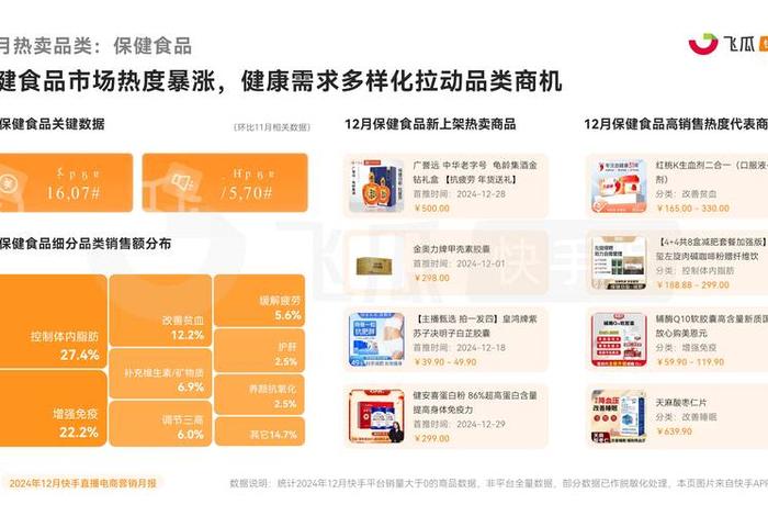 网络营销与直播电商近期计划(网络营销与直播电商近期计划的区别) 网络营销与直播电商近期计划(网络营销与直播电商近期计划的区别)