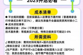 电商如何运营保健品，电商如何运营保健品店