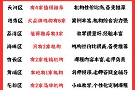 广州跨境电商培训机构 - 广州跨境电商培训机构有哪些