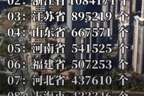 erp电商排行榜前十名；erp电商排行榜前十名公司