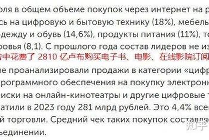 俄罗斯电商网站,俄罗斯电商网站成交额 俄罗斯电商网站,俄罗斯电商网站成交额