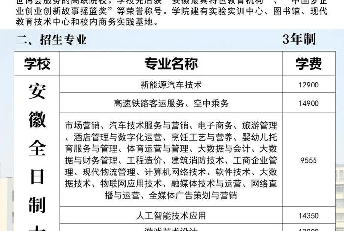 安徽电商学校、安徽电商学校是大专吗 安徽电商学校、安徽电商学校是大专吗