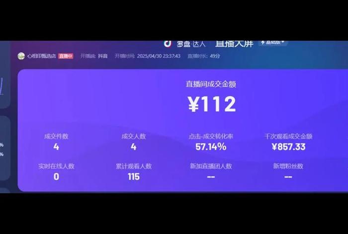 直播电商有哪些 - 直播电商有哪些创业机会