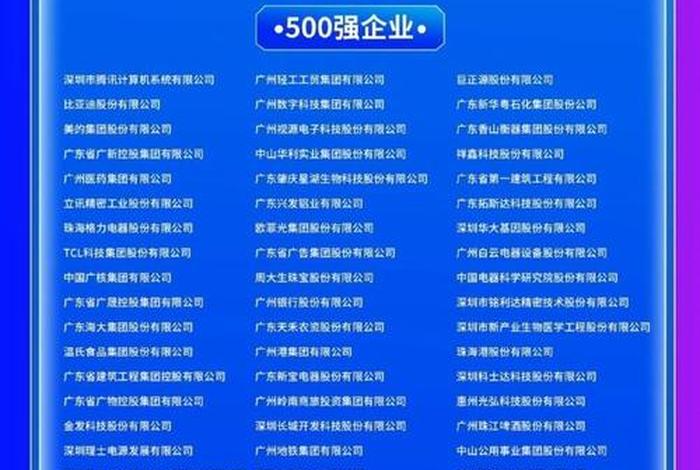 广州跨境电商招聘,广州跨境电商招聘官网入口 广州跨境电商招聘,广州跨境电商招聘官网入口