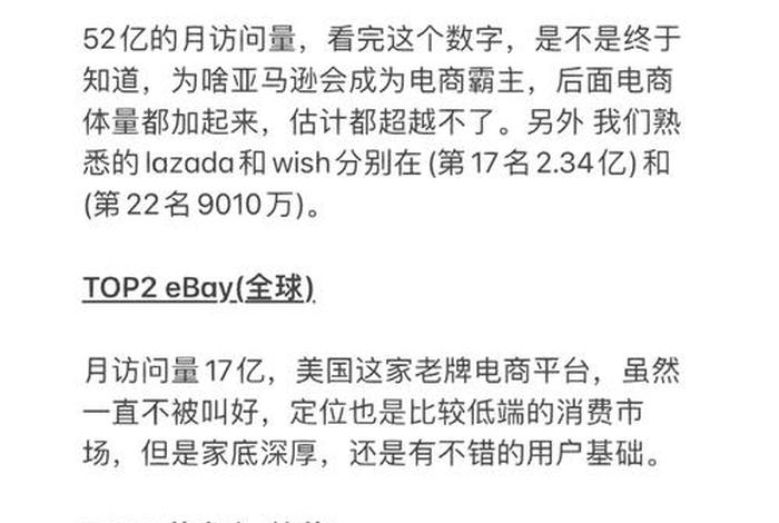 2023美国电商排名，美国本土电商排名