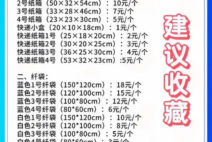电商仓储费收费标准,电商仓储费收费标准文件 电商仓储费收费标准,电商仓储费收费标准文件