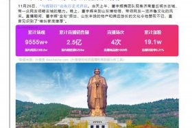 电商最新消息、电商行业资讯最新