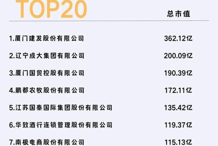 上市的电商企业有哪些 - 上市的电商企业有哪些公司 上市的电商企业有哪些 - 上市的电商企业有哪些公司