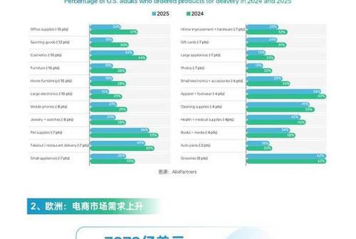 amz123跨境电商如何发货、amz123跨境电商下载 amz123跨境电商如何发货、amz123跨境电商下载