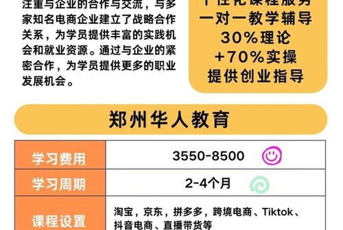 郑州电商运营培训,郑州电商运营培训 汇学 郑州电商运营培训,郑州电商运营培训 汇学