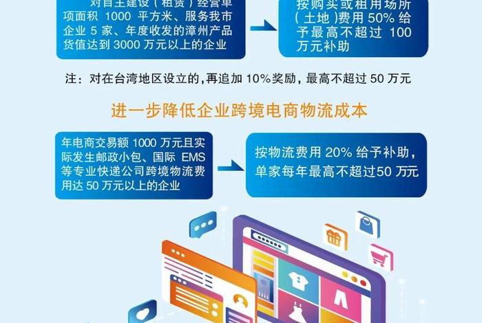 跨境电商监管具备什么特点;跨境电商监管具备什么特点和优势 跨境电商监管具备什么特点;跨境电商监管具备什么特点和优势