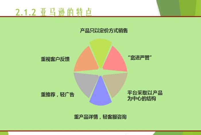跨境电商吧B2B求职小讲堂答案;跨境电商吧b2b求职小讲堂答案 跨境电商吧B2B求职小讲堂答案;跨境电商吧b2b求职小讲堂答案