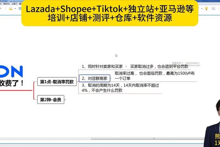 ozon跨境电商课程 跨境电商入门培训课程 ozon跨境电商课程 跨境电商入门培训课程