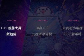 otto跨境电商平台中国做运营地址、跨境电商tiktok运营