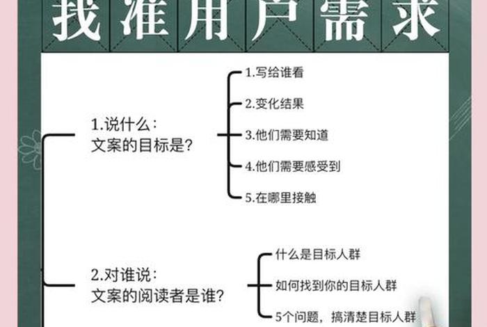 知乎电商在挖掘和满足用户需求方面有哪些独特之处 知乎的用户需求
