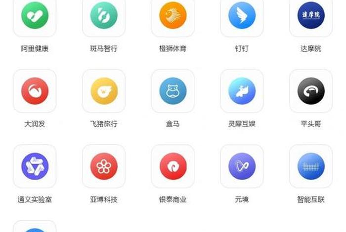 阿里巴巴电商平台搭建、阿里巴巴构建平台 阿里巴巴电商平台搭建、阿里巴巴构建平台