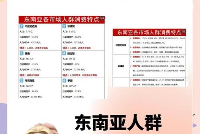 东南亚电商平台价格低(东南亚电商平台价格低的原因) 东南亚电商平台价格低(东南亚电商平台价格低的原因)