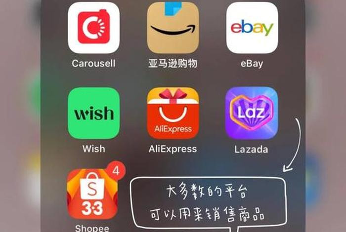 跨境电商采购(跨境电商采购软件) 跨境电商采购(跨境电商采购软件)