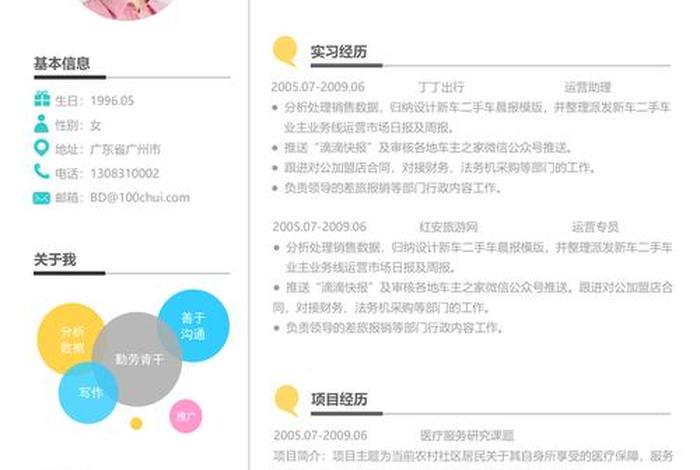 电商运营简历怎么写工作经历 - 电商运营简历怎么写工作经历模板 电商运营简历怎么写工作经历 - 电商运营简历怎么写工作经历模板