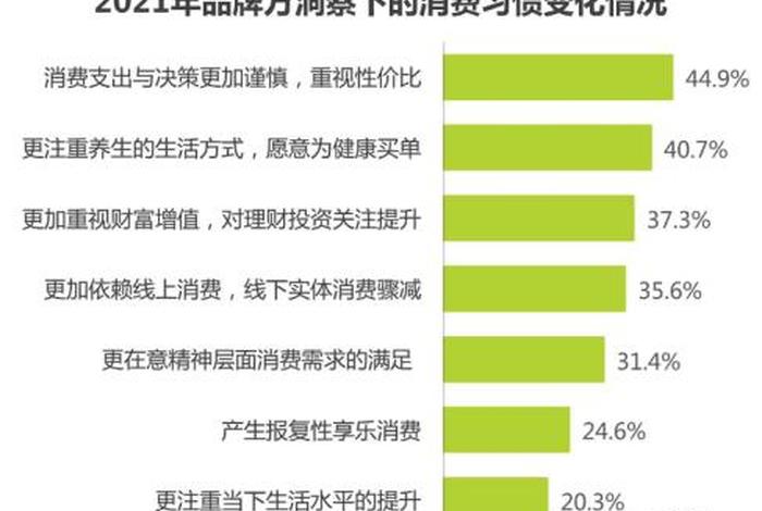电商CPS行业规模、电商cps行业规模 电商CPS行业规模、电商cps行业规模