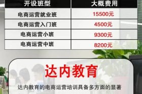 培训电商运营（培训电商运营多少钱）