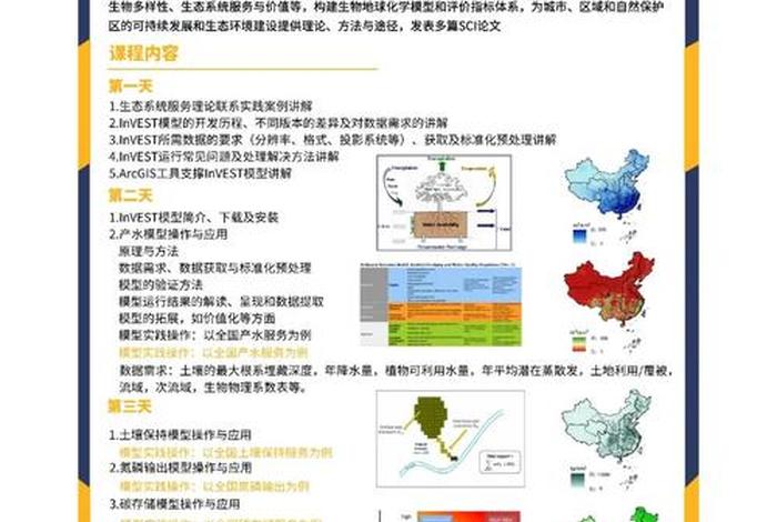 生态系统评估nep应用 生态系统综合评估 生态系统评估nep应用 生态系统综合评估