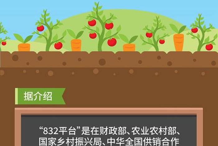 云南832扶贫电商平台官网 云南832扶贫电商平台粮油 云南832扶贫电商平台官网 云南832扶贫电商平台粮油