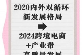 杭州跨境电商综试区发展新模式，杭州跨境电商综合试验区现状