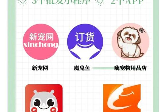 宠物用品电商好做吗、宠物用品电商好做吗知乎 宠物用品电商好做吗、宠物用品电商好做吗知乎