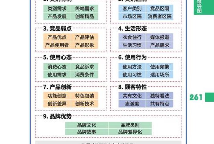 电商运营的营销策略有哪些 电商运营的营销策略有哪些内容 电商运营的营销策略有哪些 电商运营的营销策略有哪些内容