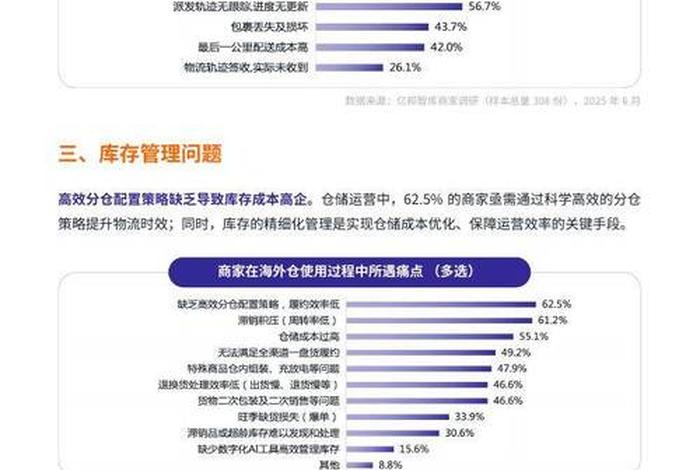 亚马逊跨境电商现状，亚马逊跨境电商的现状