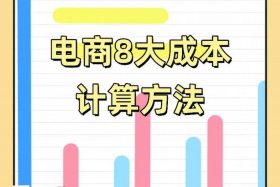 电商利润计算器在线使用（如何使用在线利润和成本计算器）