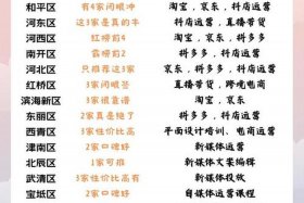 天津电商运营培训班（天津电商运营培训班有哪些）