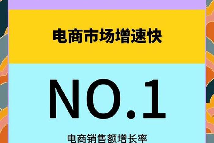 拉美电商市场、拉美两大电商市场 拉美电商市场、拉美两大电商市场