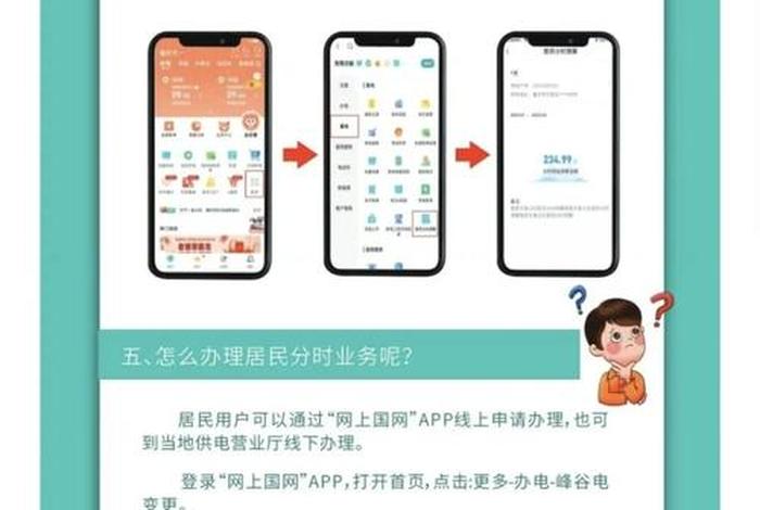 国网电商APP操作、国网电商app操作流程 国网电商APP操作、国网电商app操作流程