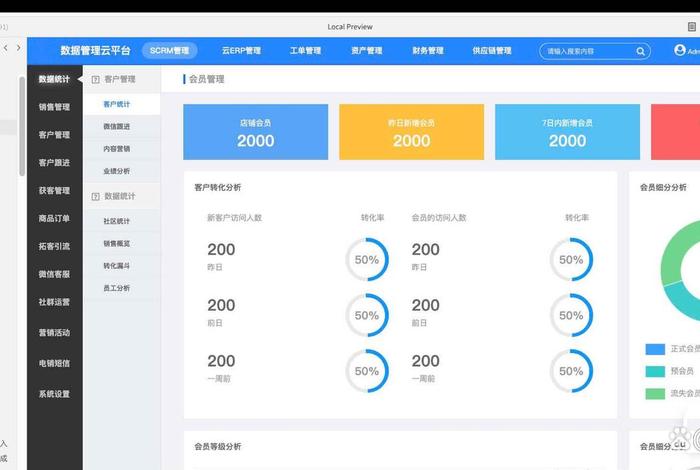 跨境crm系统;跨境scrm 跨境crm系统;跨境scrm