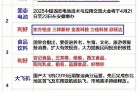 上海跨境电商支持政策（上海跨境电商支持政策有哪些）
